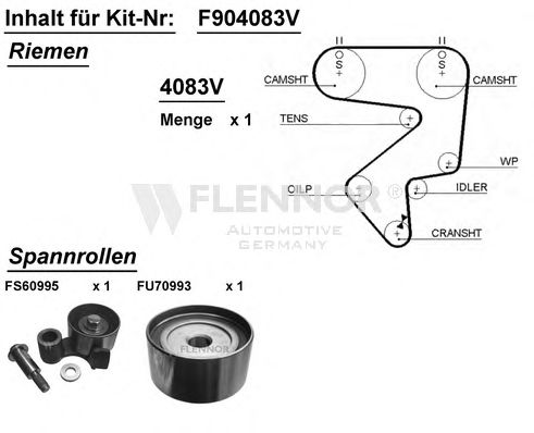 Timing Belt Kit F904083V