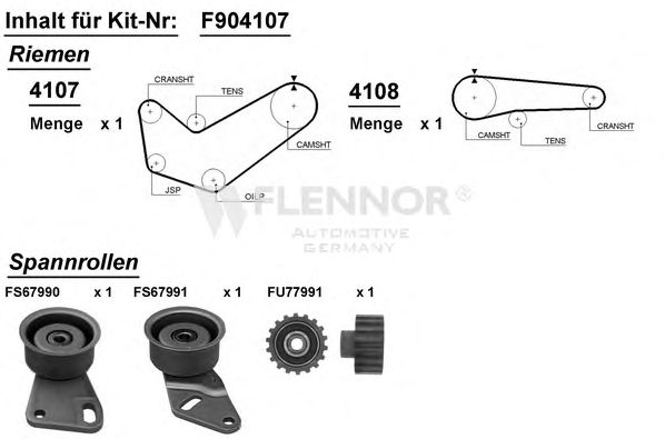 Timing Belt Kit F904107