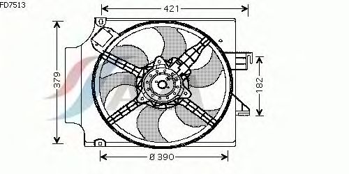 Ventilator, motorkøling FD7513