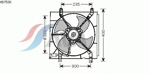 Fan, radiator HD7530
