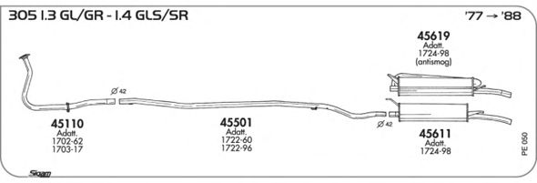 Exhaust System PE050