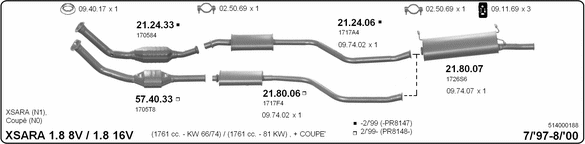 Exhaust System 514000188