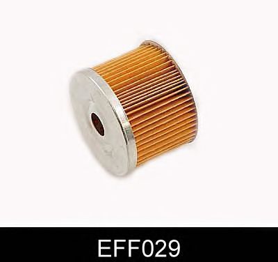 Filtro de combustível EFF029