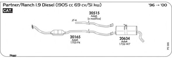 Exhaust System PE005
