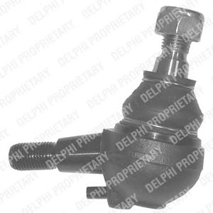 Ball Joint TC835