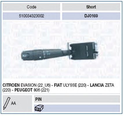 Steering Column Switch 510034323002