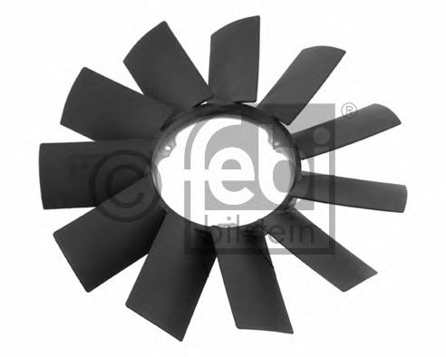 Núcleo ventilador, refr. motor 19256