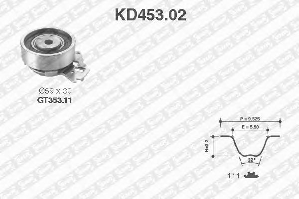 Kit cinghie dentate KD453.02