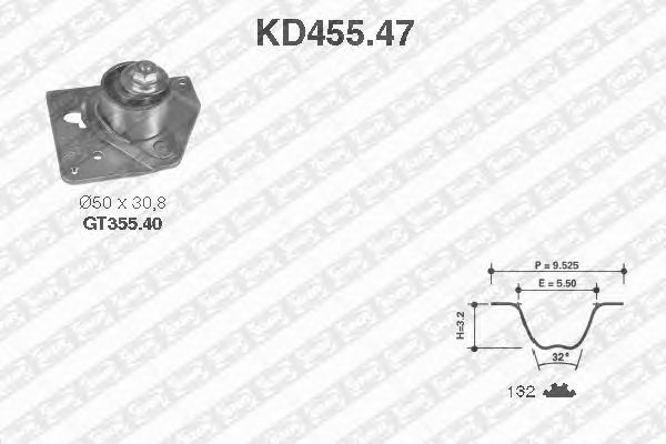 Kit cinghie dentate KD455.47