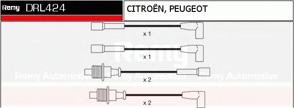 Ignition Cable Kit DRL424