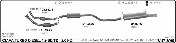 Exhaust System 514000206