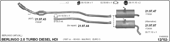 Exhaust System 514000028
