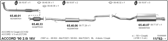 Exhaust System 533000005