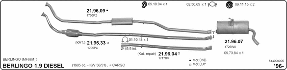 Exhaust System 514000025