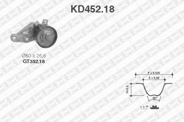Distributieriemset KD452.18