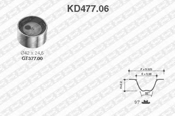 Timing Belt Kit KD477.06