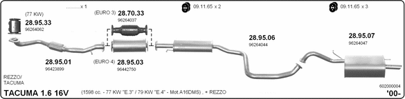 Exhaust System 602000004