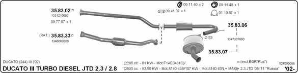 Exhaust System 524000088