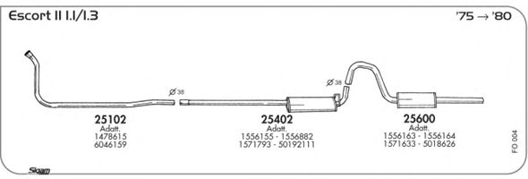 Exhaust System FO004