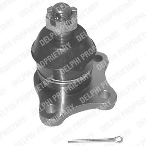 Ball Joint TC831