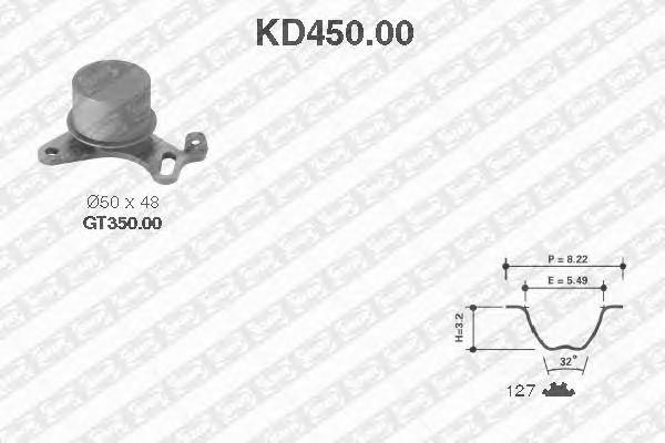 Timing Belt Kit KD450.00