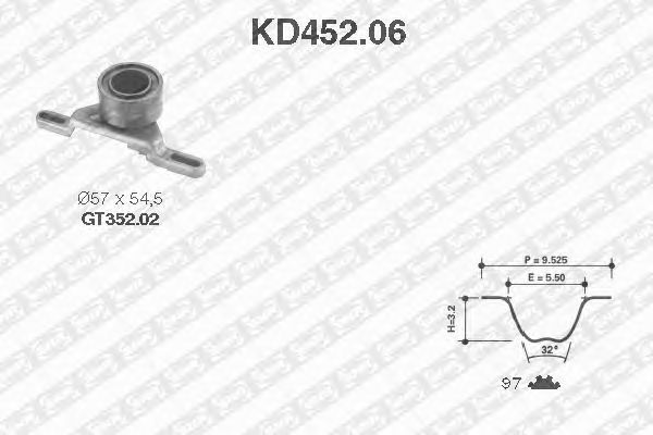 Distributieriemset KD452.06