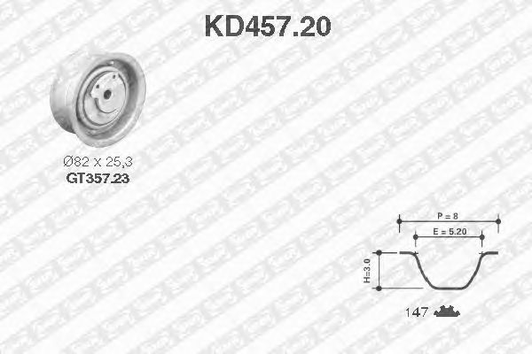 Timing Belt Kit KD457.20