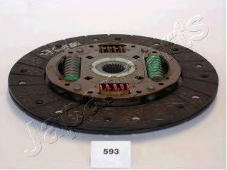 Debriyaj diski DF-593