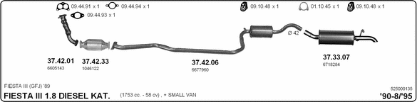 Exhaust System 525000135