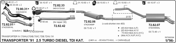 Exhaust System 587000384
