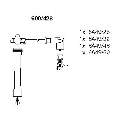 Ignition Cable Kit 600/428