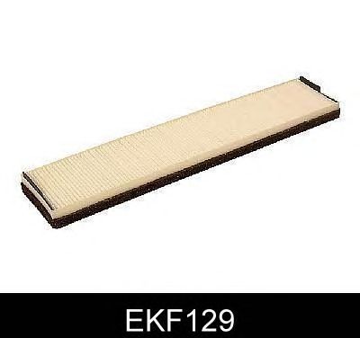 Filter, Innenraumluft EKF129