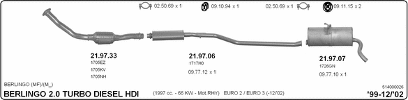 Exhaust System 514000026