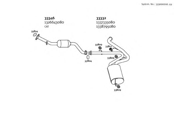 Exhaust System 333000010_02