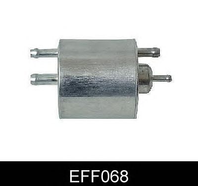Fuel filter EFF068