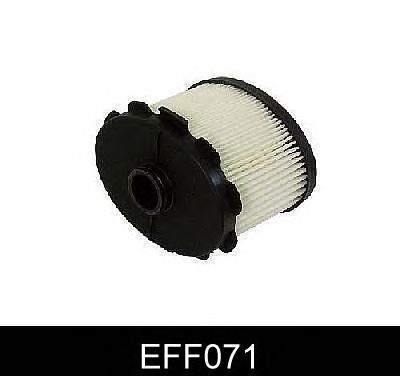 Filtro de combustível EFF071