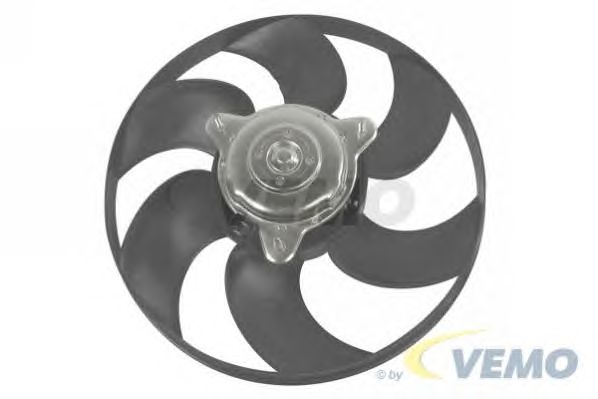 Fan, radiator V22-01-1781