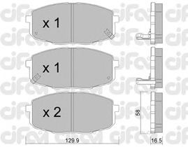 Kit de plaquettes de frein, frein à disque 822-513-0