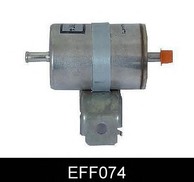 Kraftstofffilter EFF074