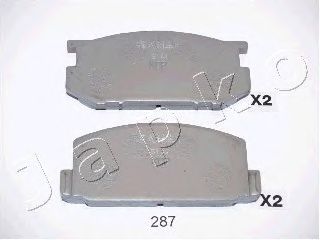 Brake Pad Set, disc brake 50287