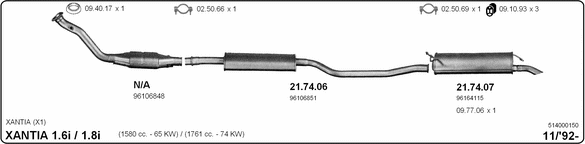 Exhaust System 514000150