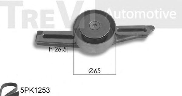 V-Ribbed Belt Set SK3563A