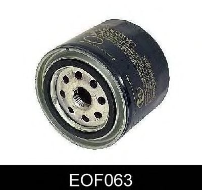 Öljynsuodatin EOF063