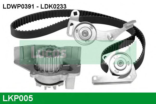 Water Pump & Timing Belt Kit LKP005