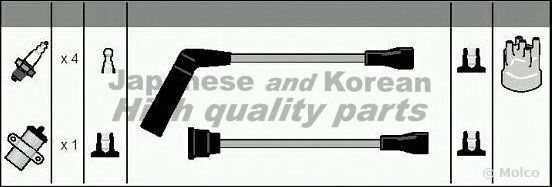 Ignition Cable Kit S353-01