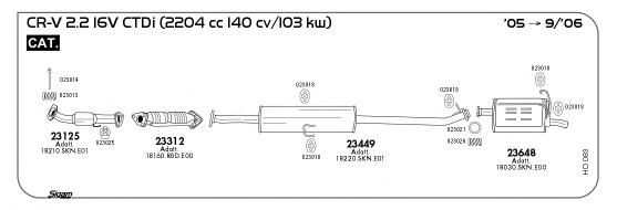 Exhaust System HO083