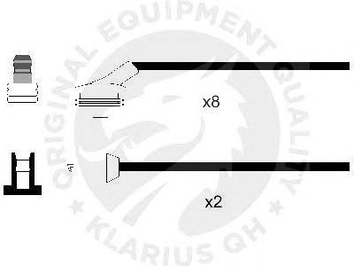 Ignition Cable Kit XC1366