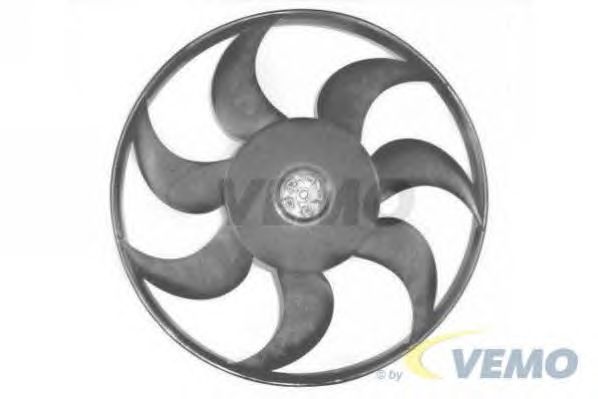 Fan, radiator V40-01-1024