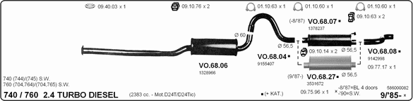 Exhaust System 586000082