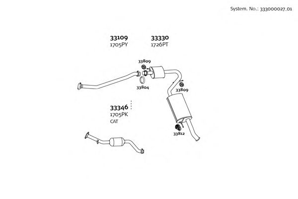 Exhaust System 333000027_01